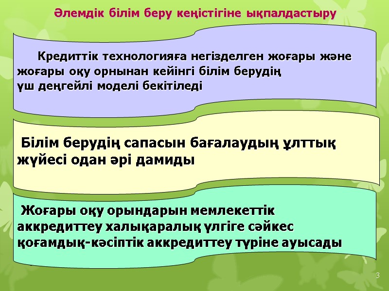 6 Әлемдік білім беру кеңістігіне ықпалдастыру      Кредиттік технологияға негізделген
